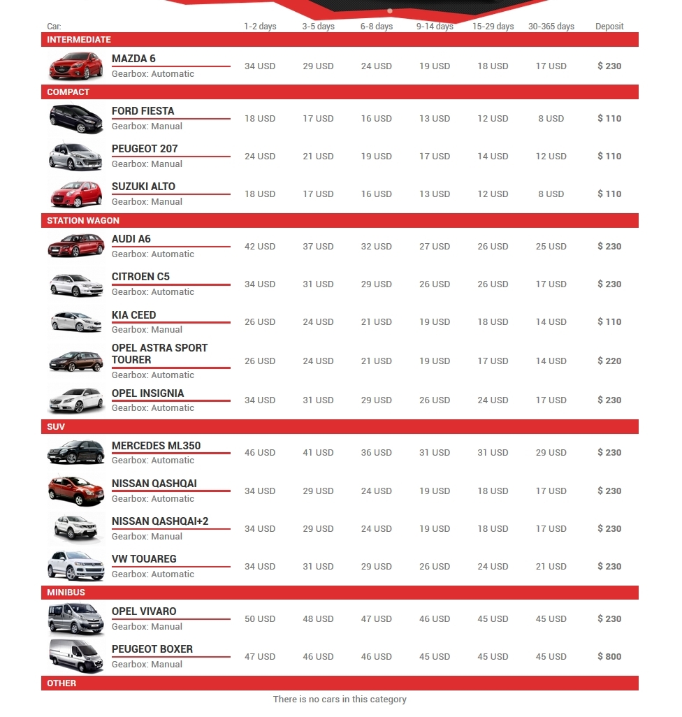 Car Rental Price List / Voted Best Car Rental App 2019 J.D. Power Award